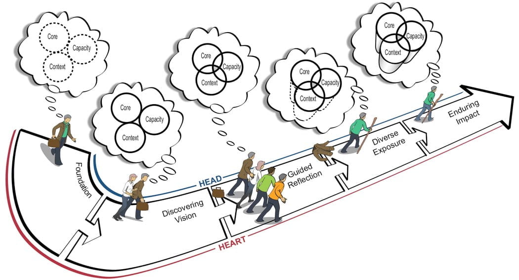 Halftime Roundtable Halftime